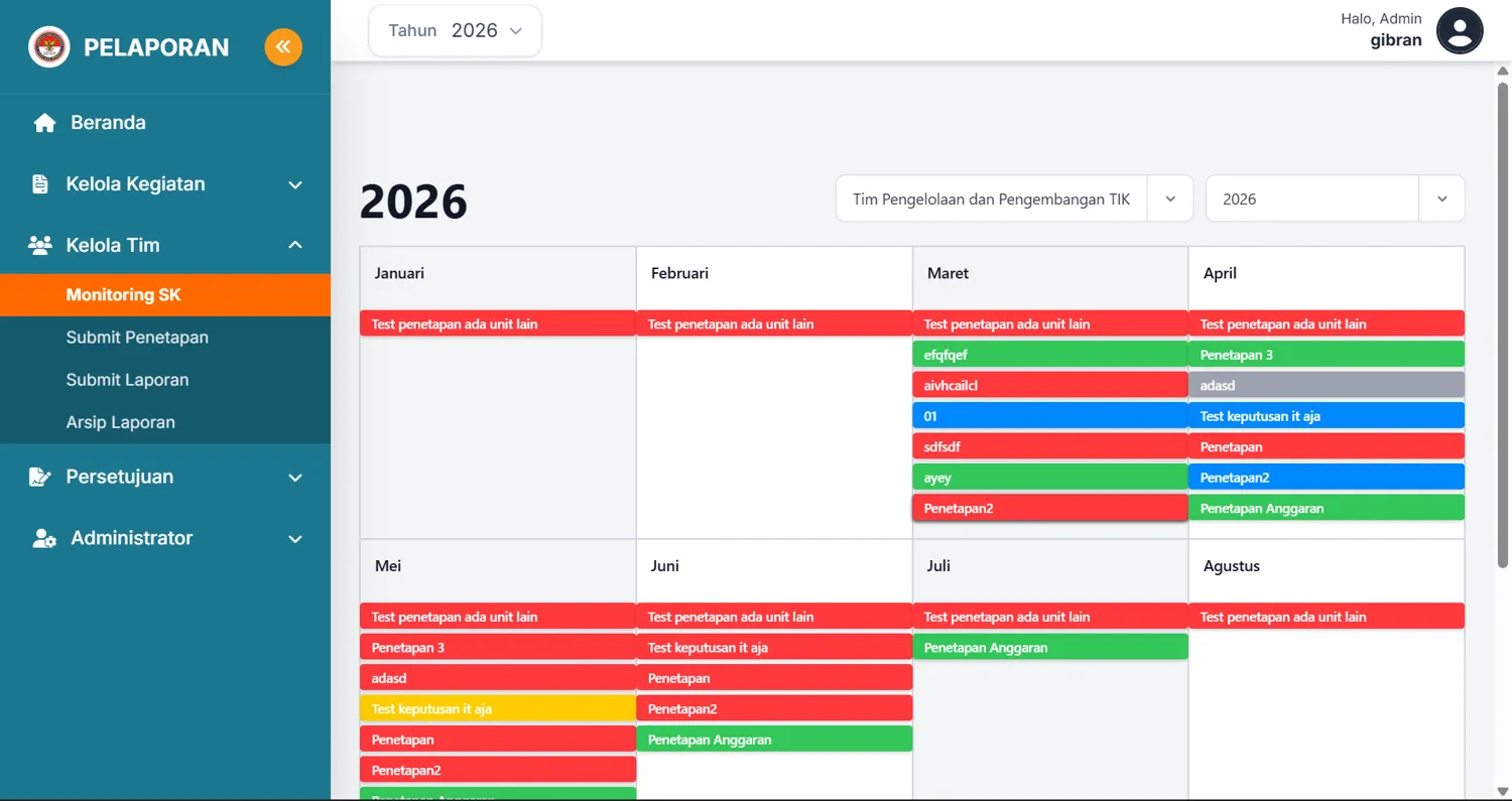 Decree monitoring calendar